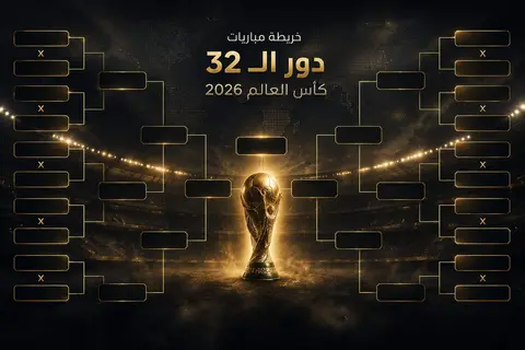 الطريق يبدأ من هنا.. خريطة مباريات دور الـ32 بكأس العالم 2026 (صور)
